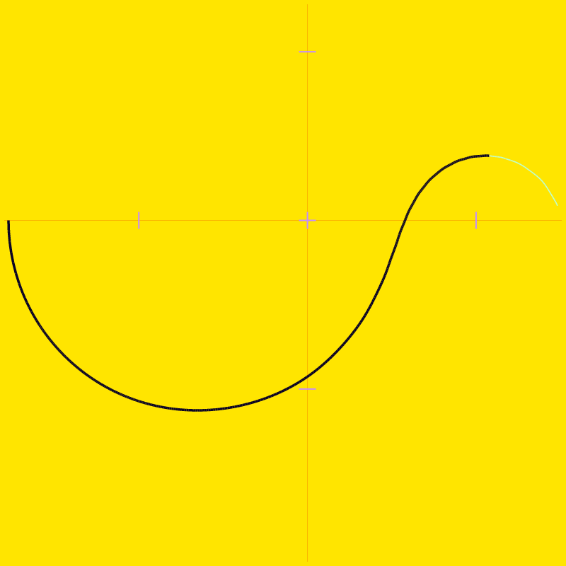 B.R. & Hendrik - Mysterious Zeta Function #4