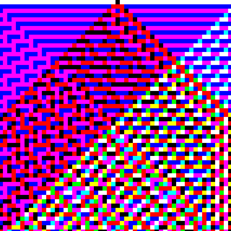 RGB Elementary Cellular Automaton #298