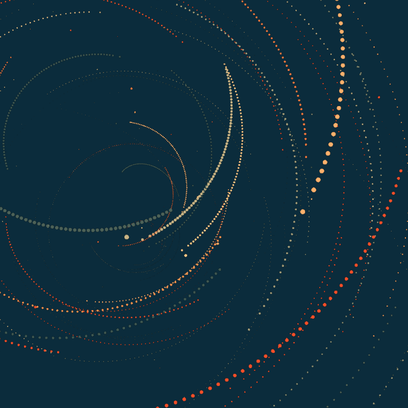 Chaotic Orbits #41