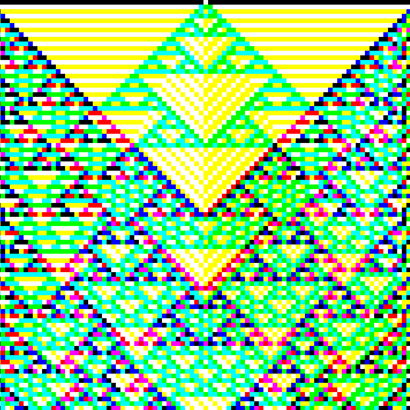 RGB Elementary Cellular Automaton #514