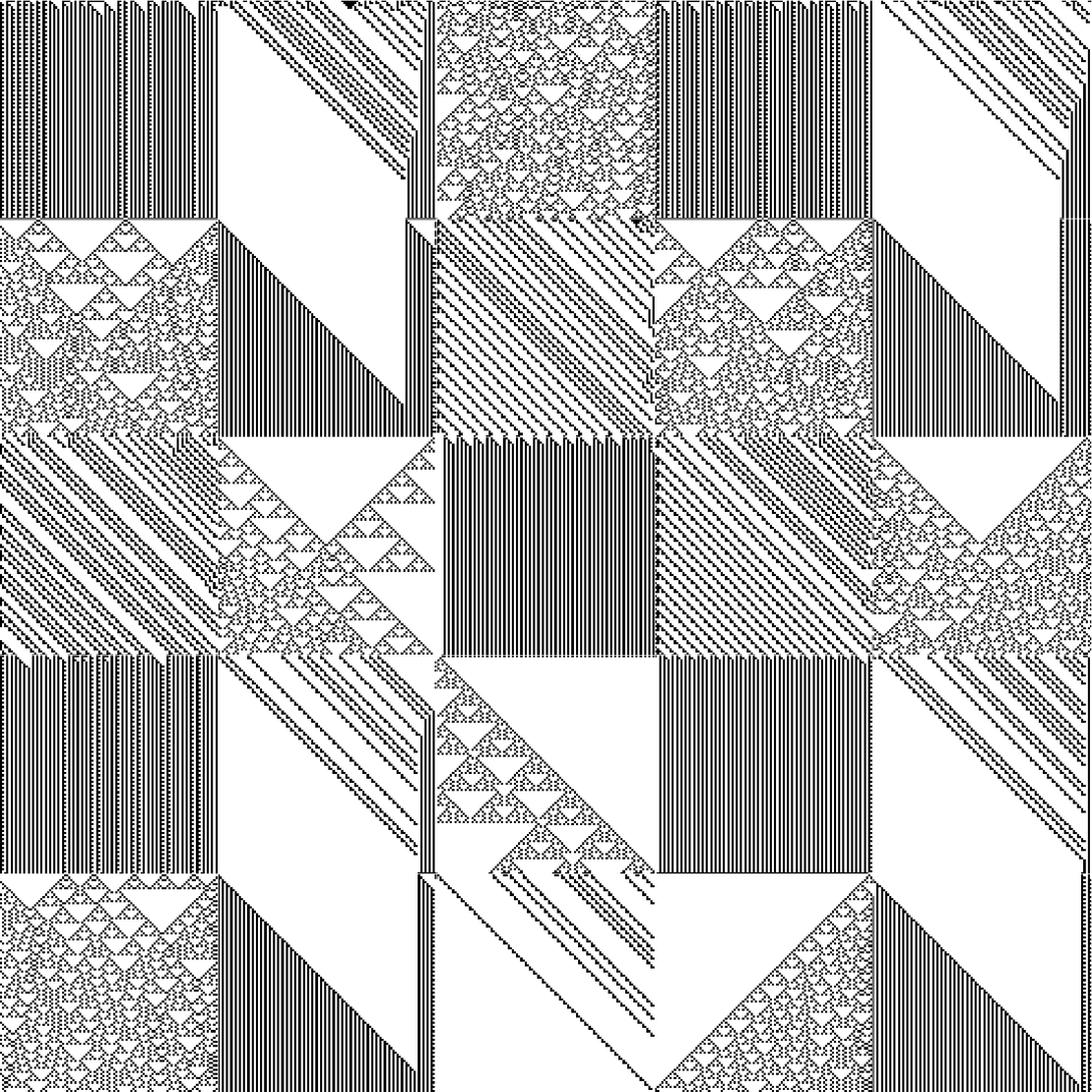 RULES (for Elementary Cellular Automata) #243