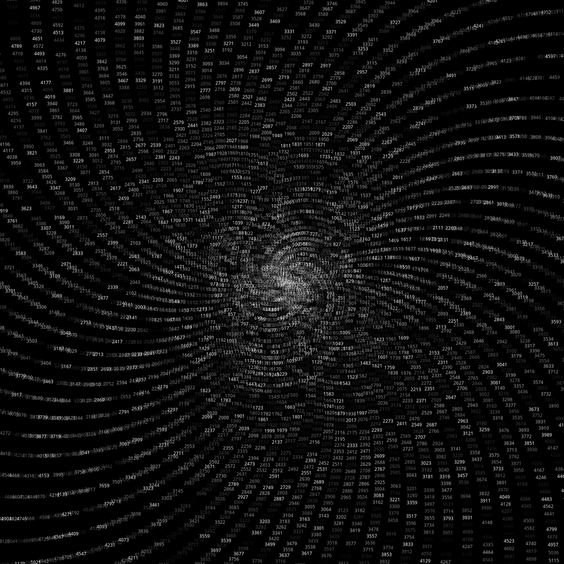 Polar Plot of Numbers #18
