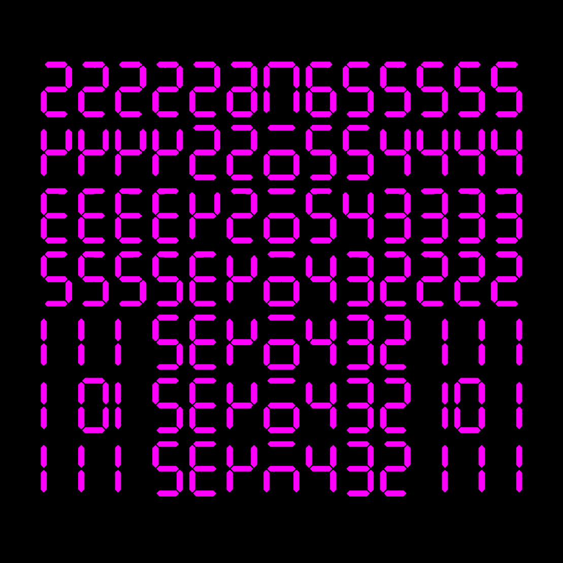Digits #6