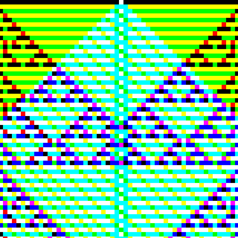 RGB Elementary Cellular Automaton #695