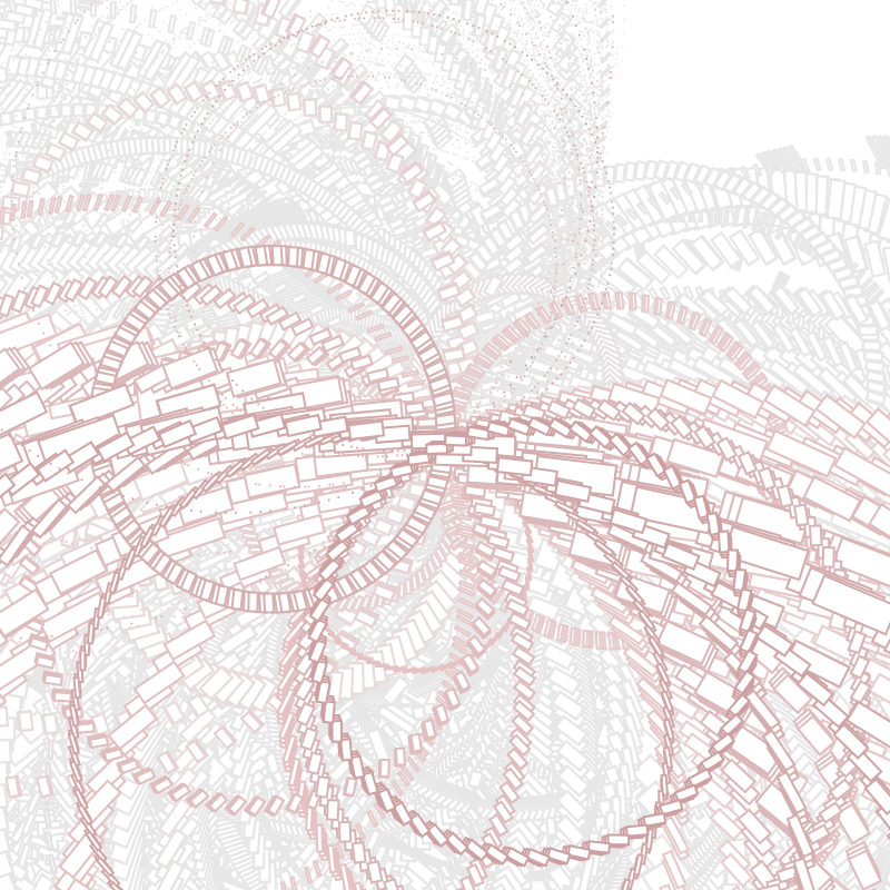 Datatransfer #58