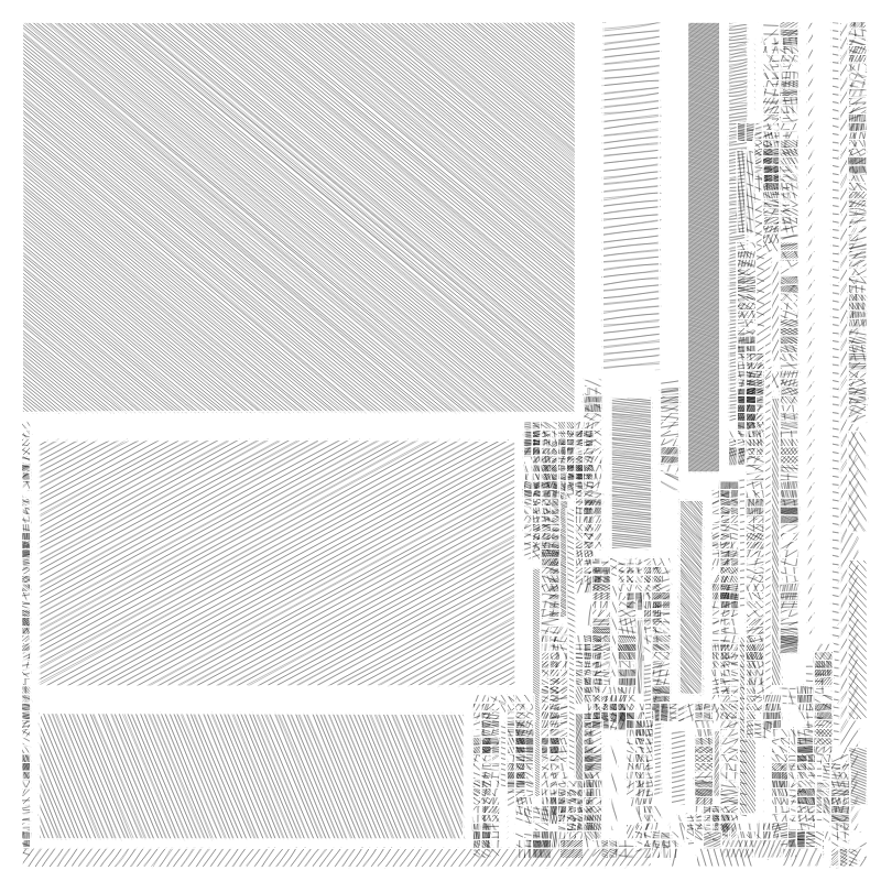 Strips layouts - Overhatched #2