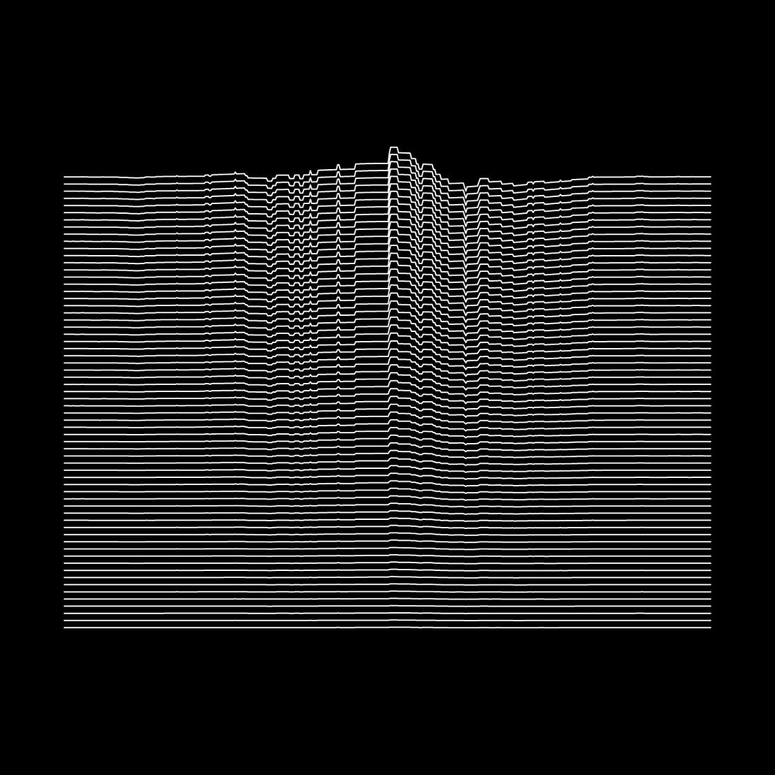 Minimal perturbation #117