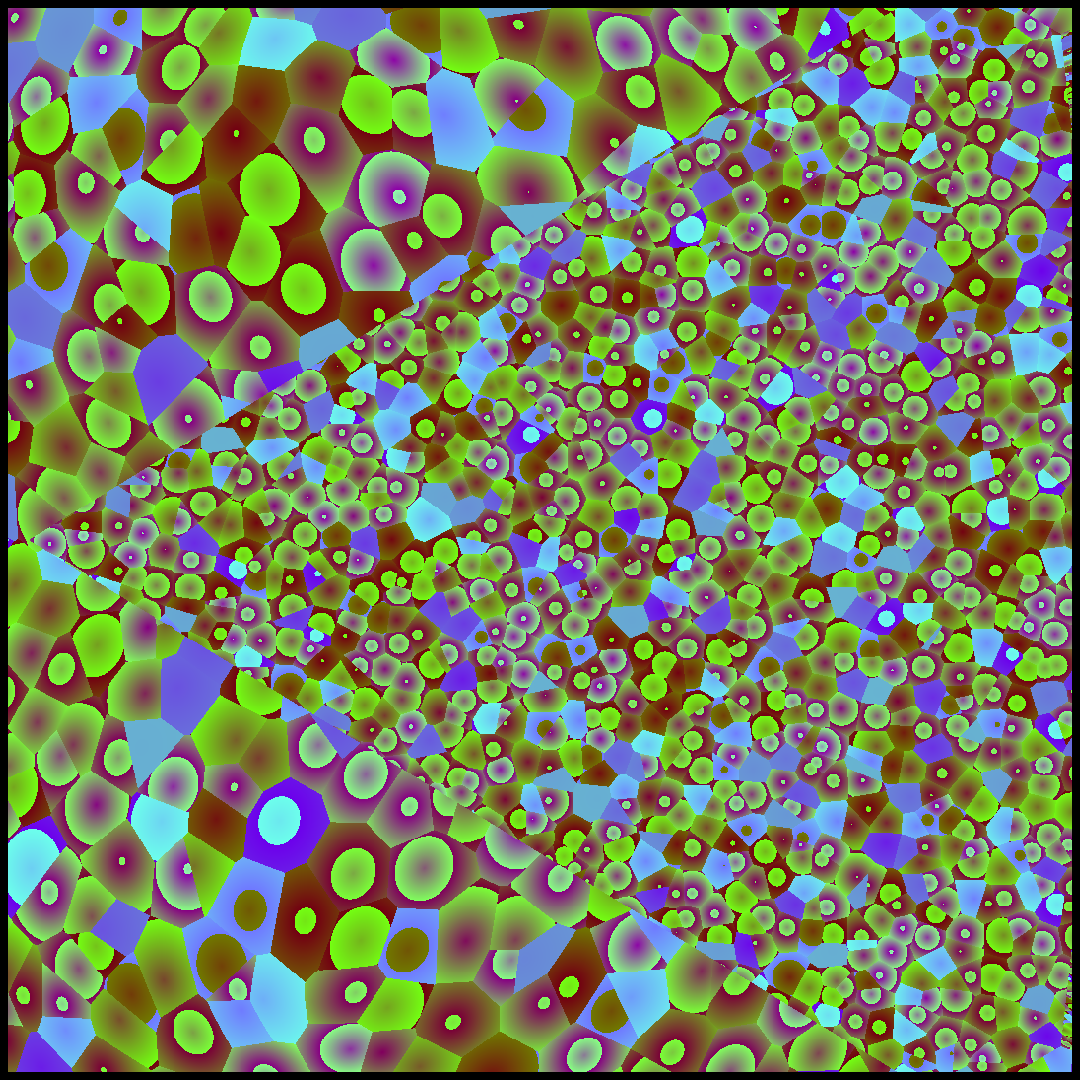 perception of time #13