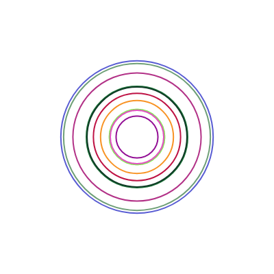 concentric #11