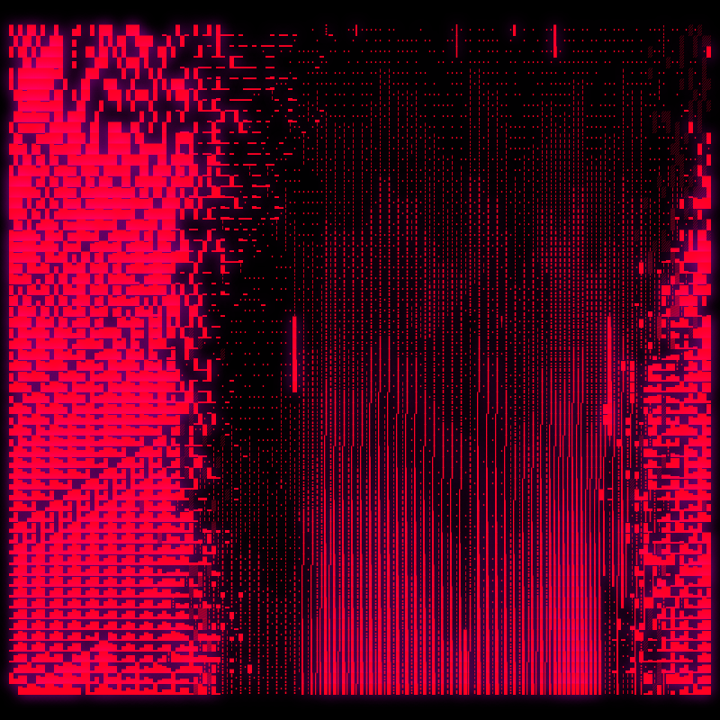 ASCII-SCAPE #122