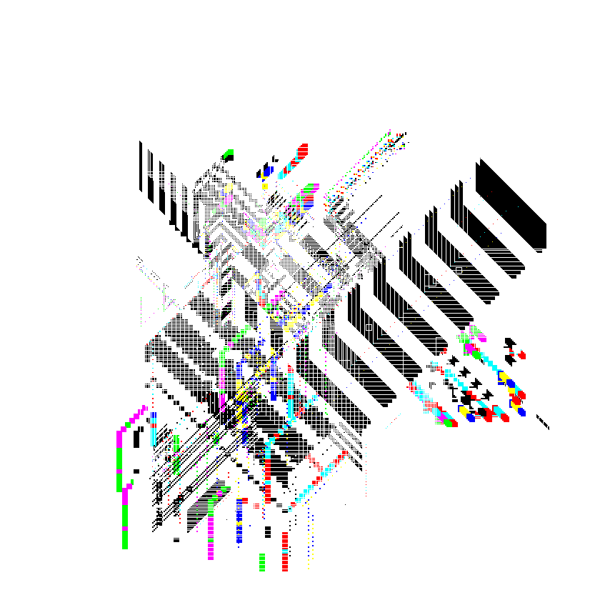 Hyper Pixel #138