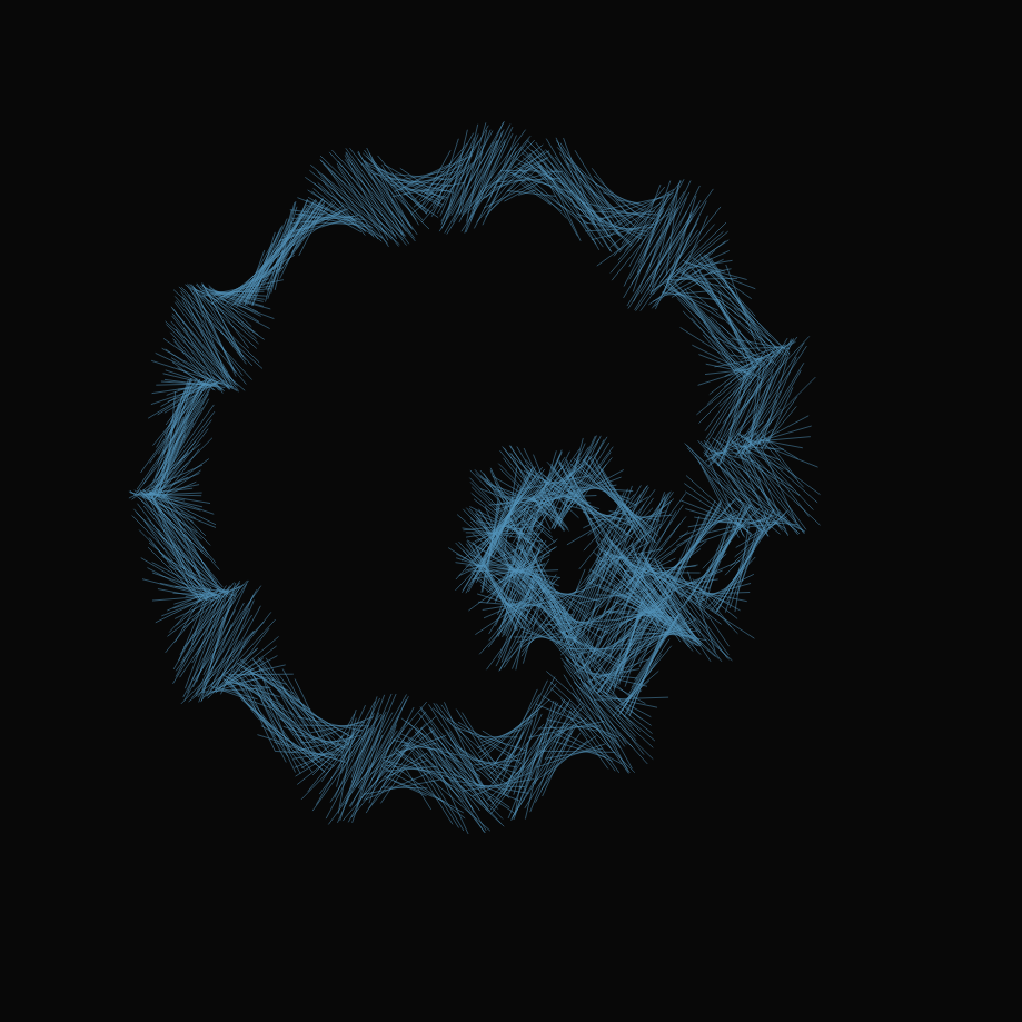 The Noise #13077