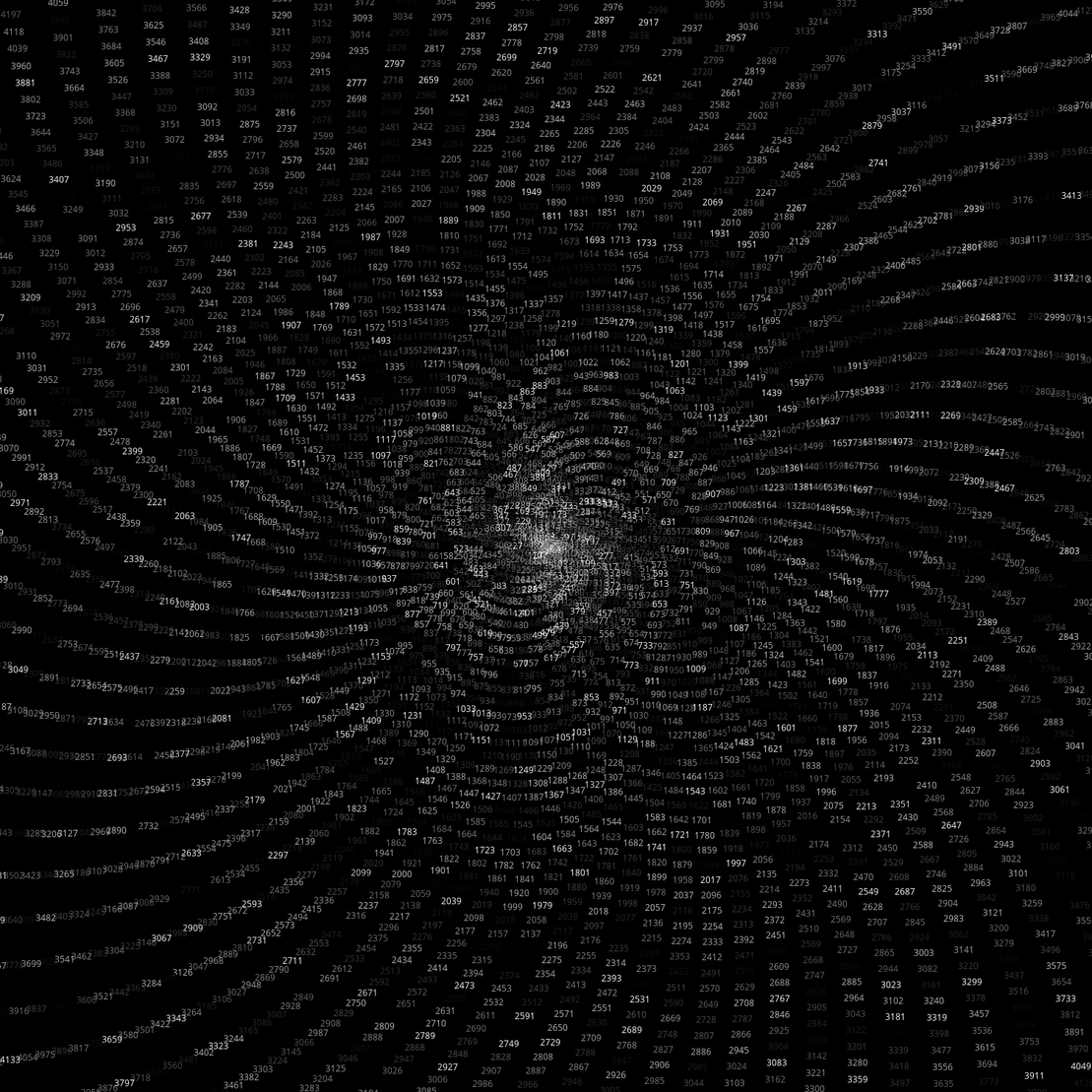 Polar Plot of Numbers #38