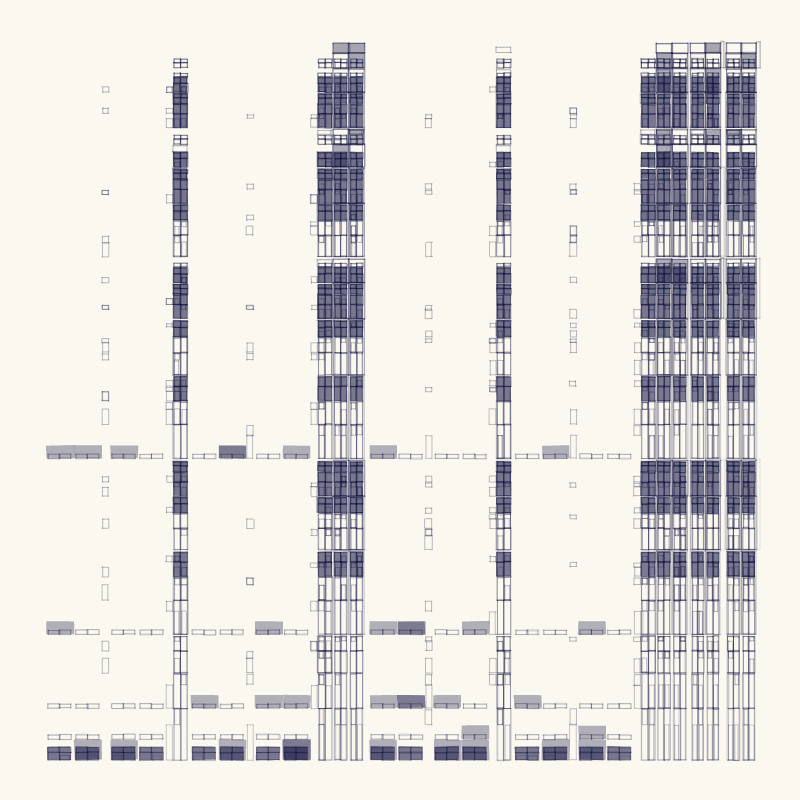 Subdivisions #3