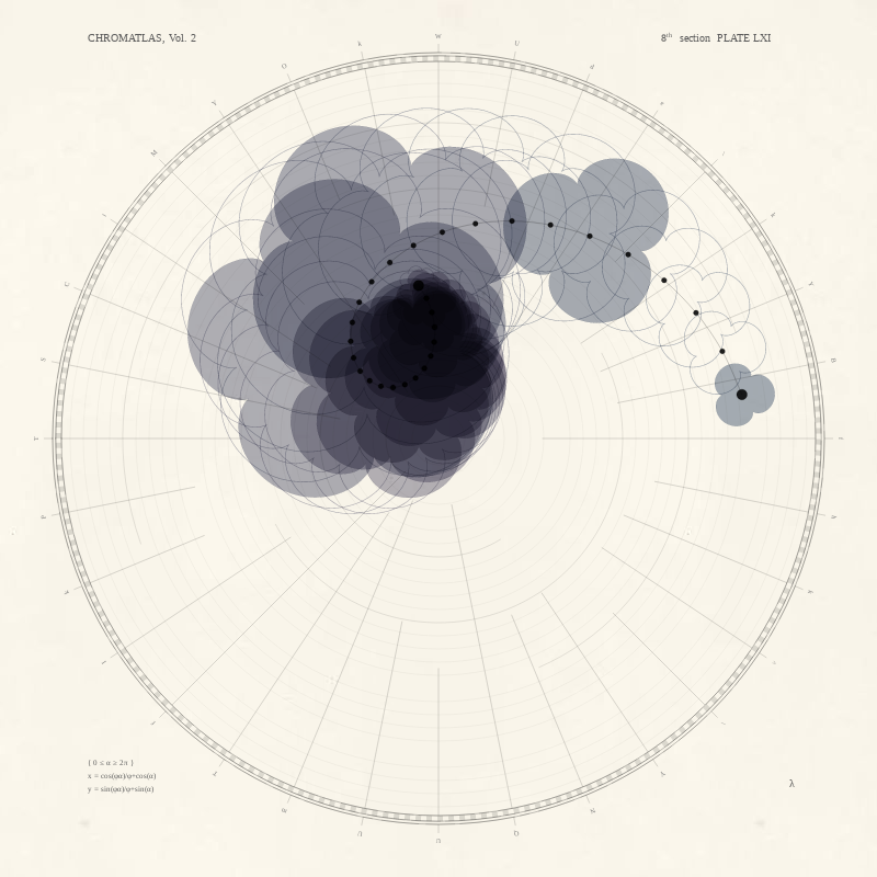 CHROMATLAS, Vol. 2 #222