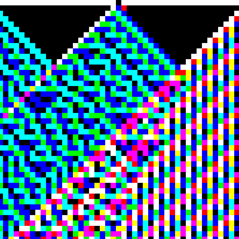 RGB Elementary Cellular Automaton #756