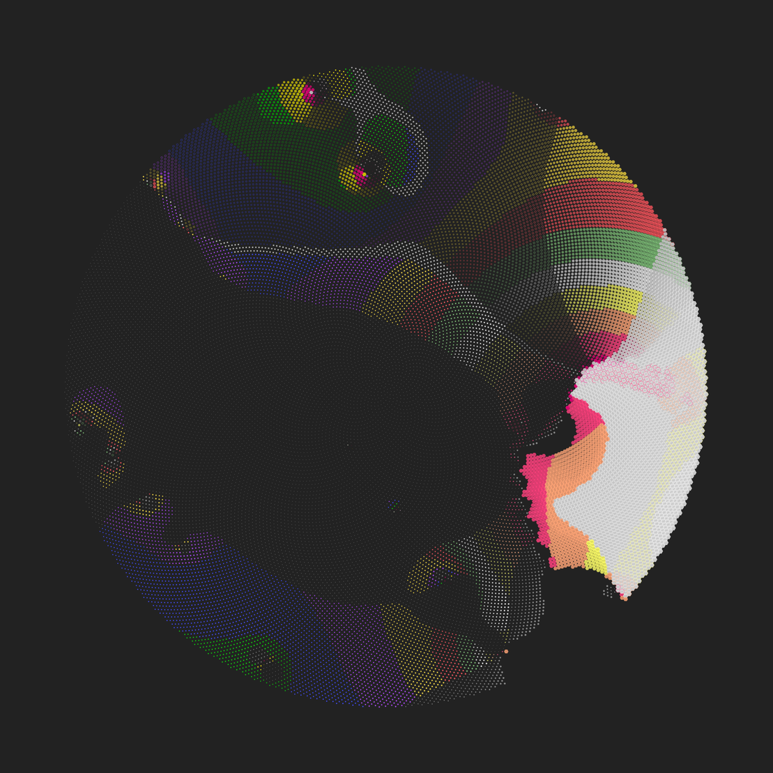 Still C #6663