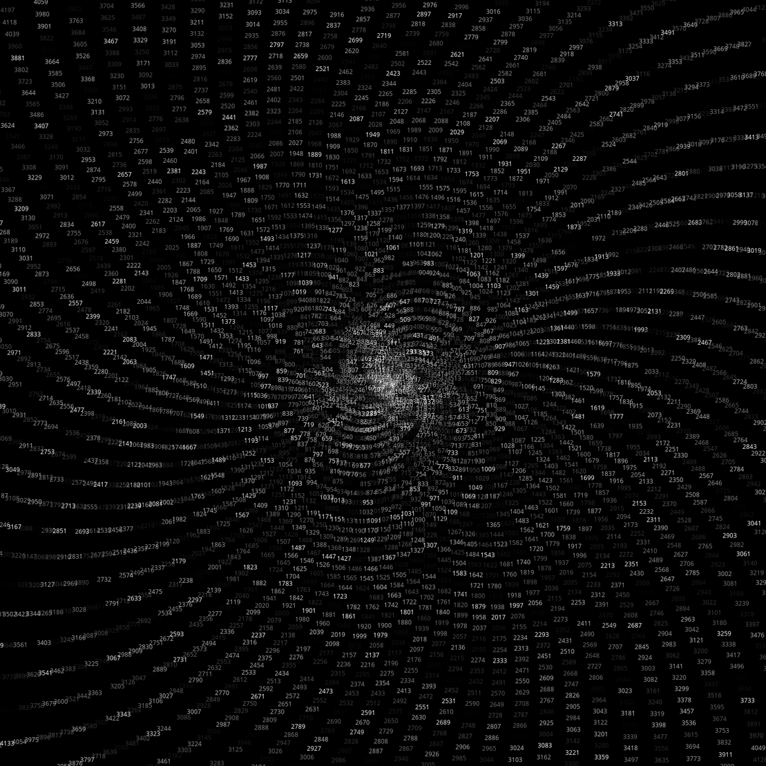 Polar Plot of Numbers #345