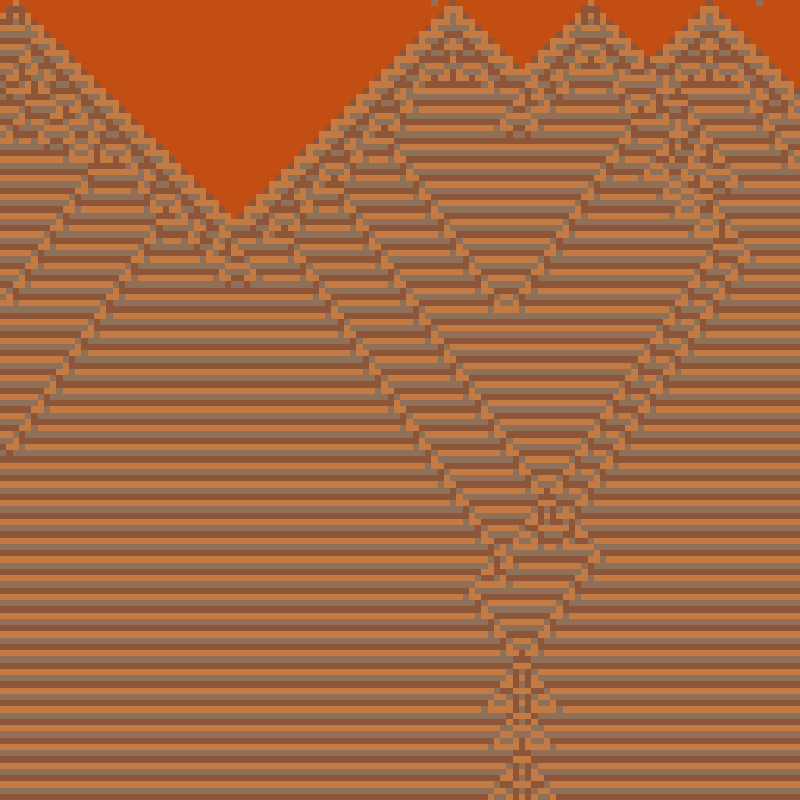 Totalistic Cellular Automata #466