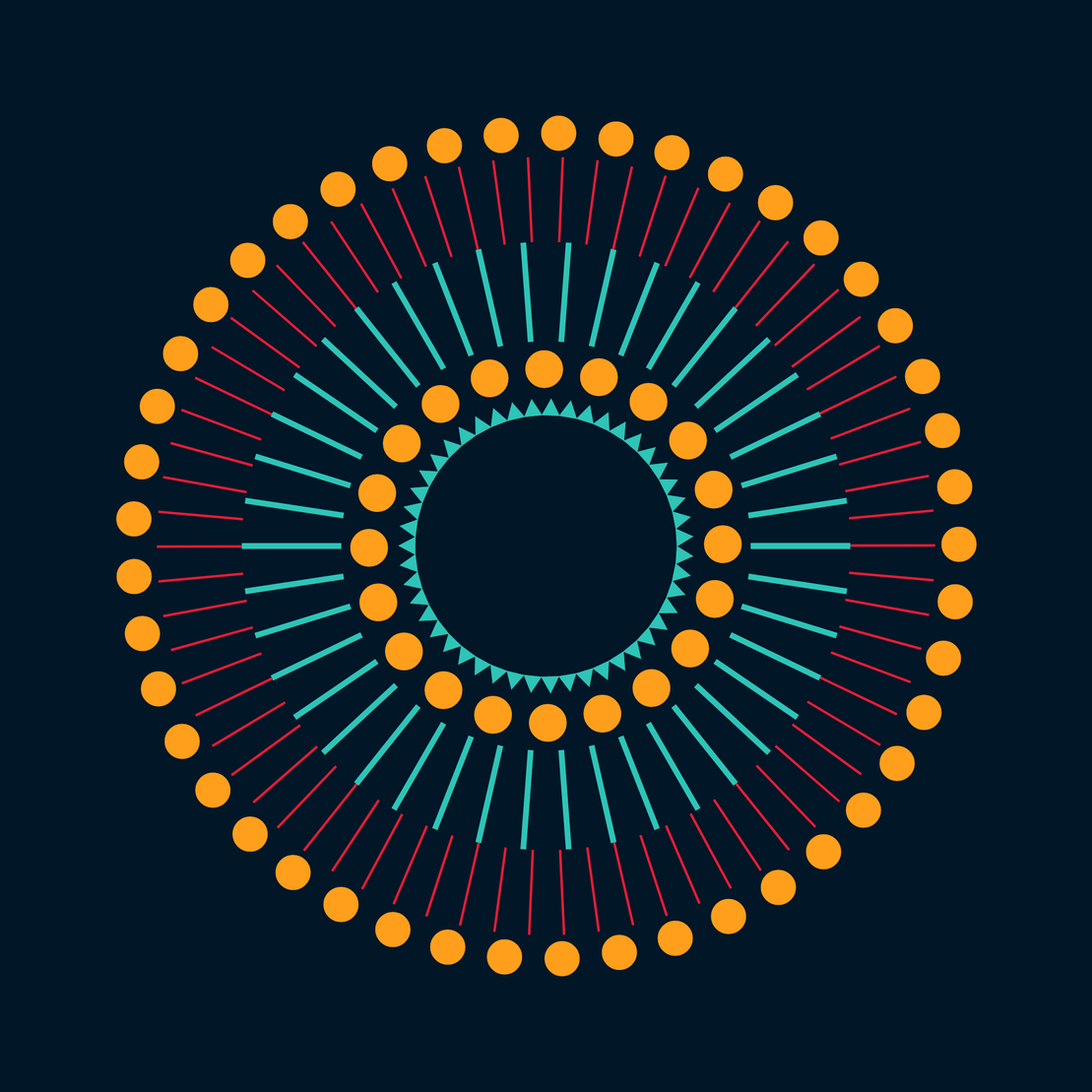 ROTATING SYSTEM 01 #76