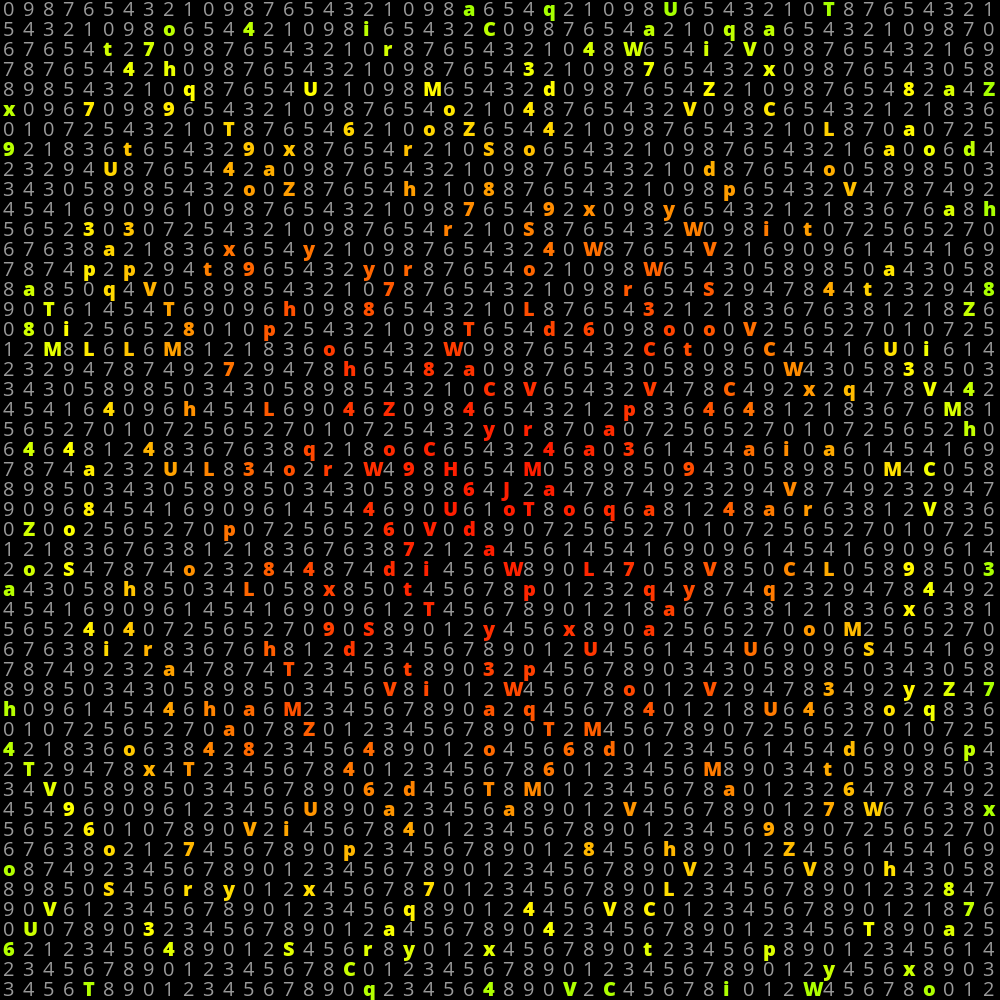 USCII #274