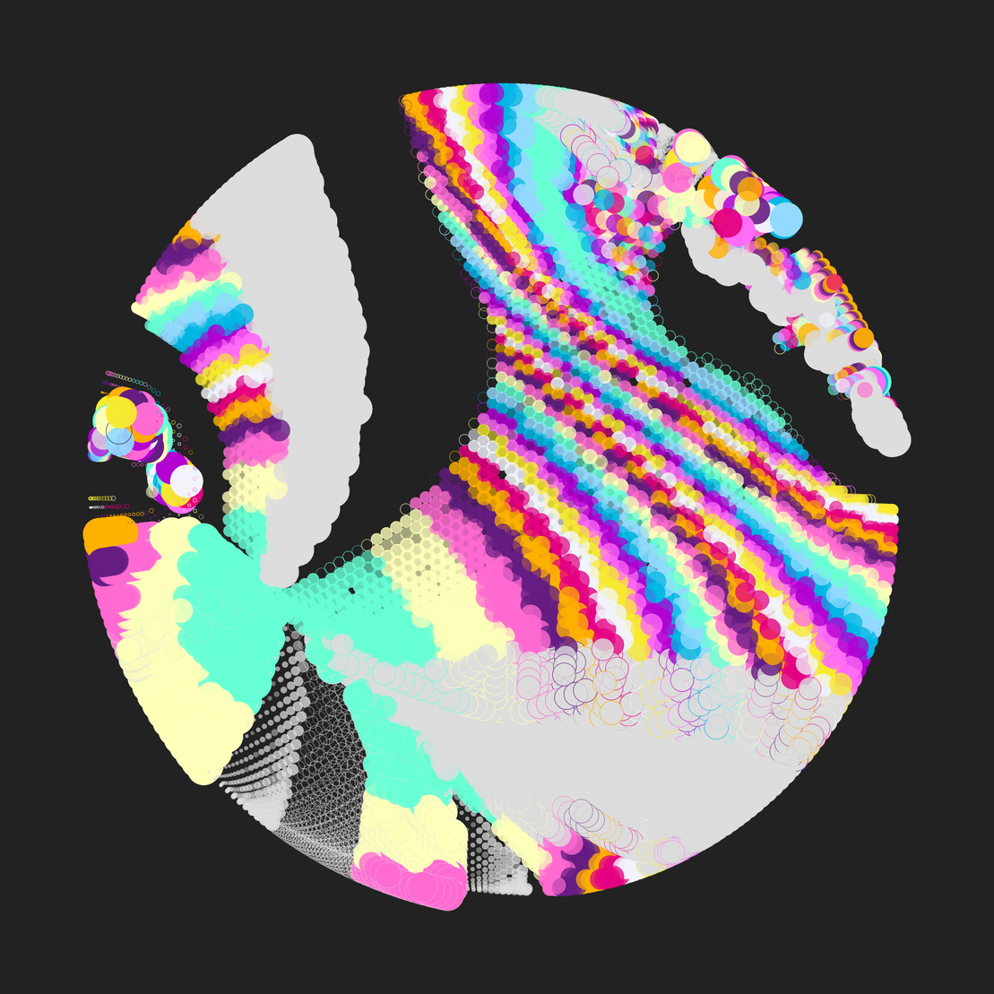 Still C #6426