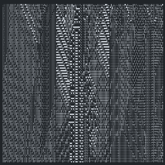 Unicode dynamic multiverse #73