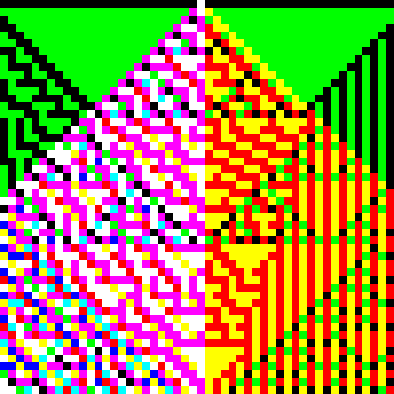 RGB Elementary Cellular Automaton #733