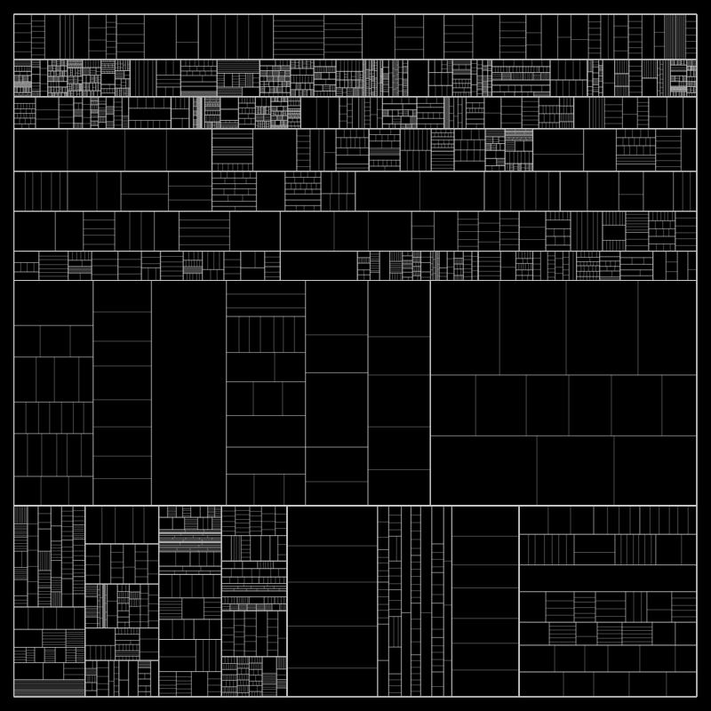 partition() #250