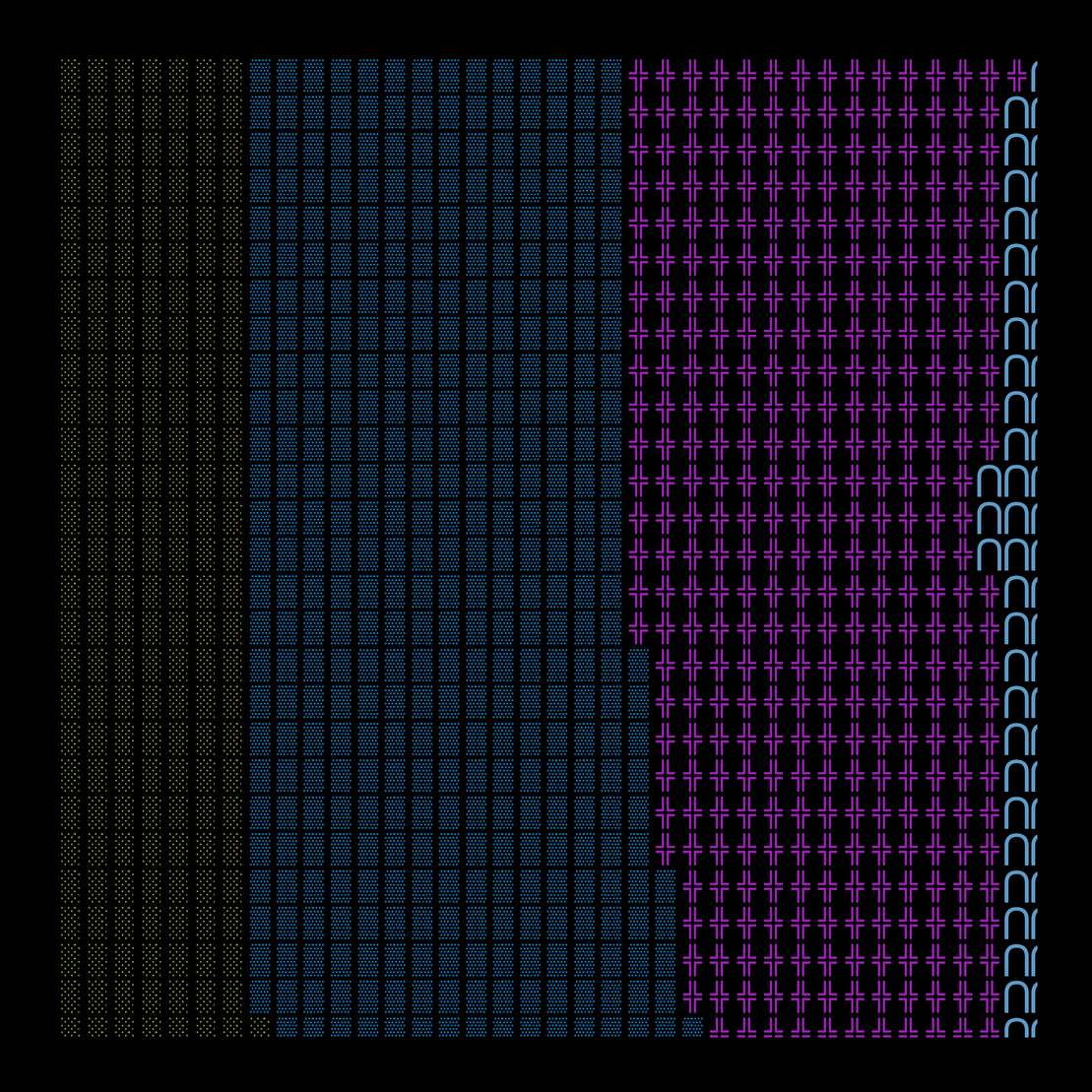 g l y p h #253600