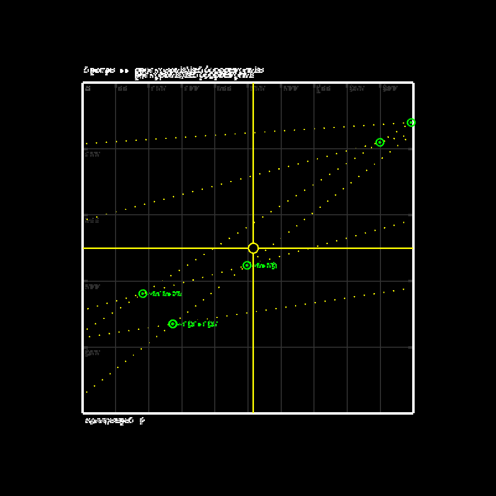 Glipsian Early Warning Collision Detection #58