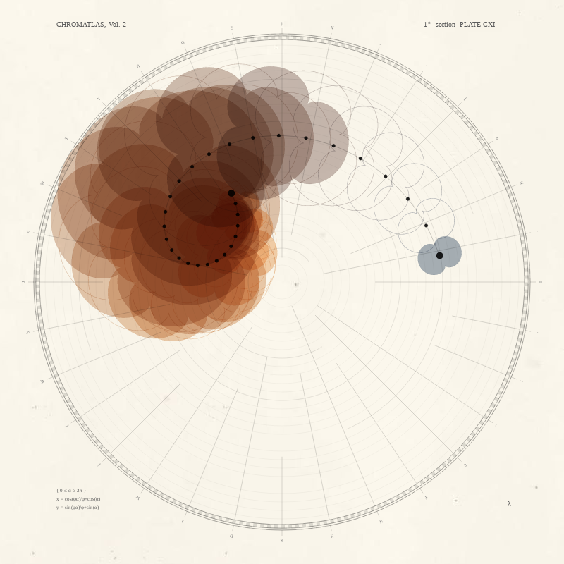 CHROMATLAS, Vol. 2 #194