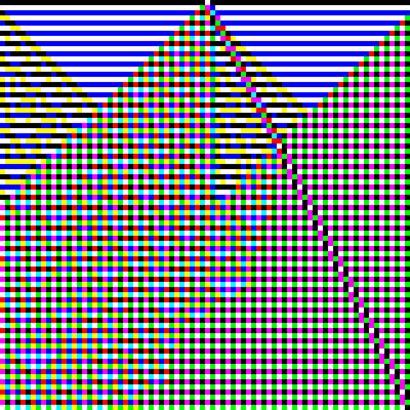 RGB Elementary Cellular Automaton #907