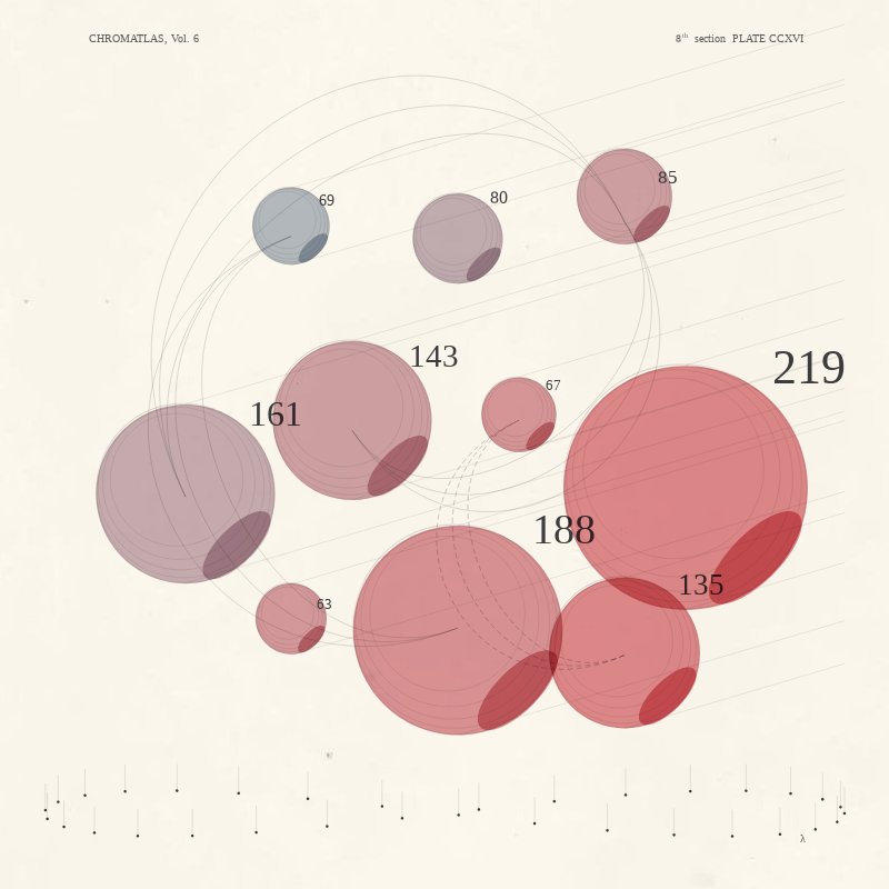 CHROMATLAS, Vol. 6 #78