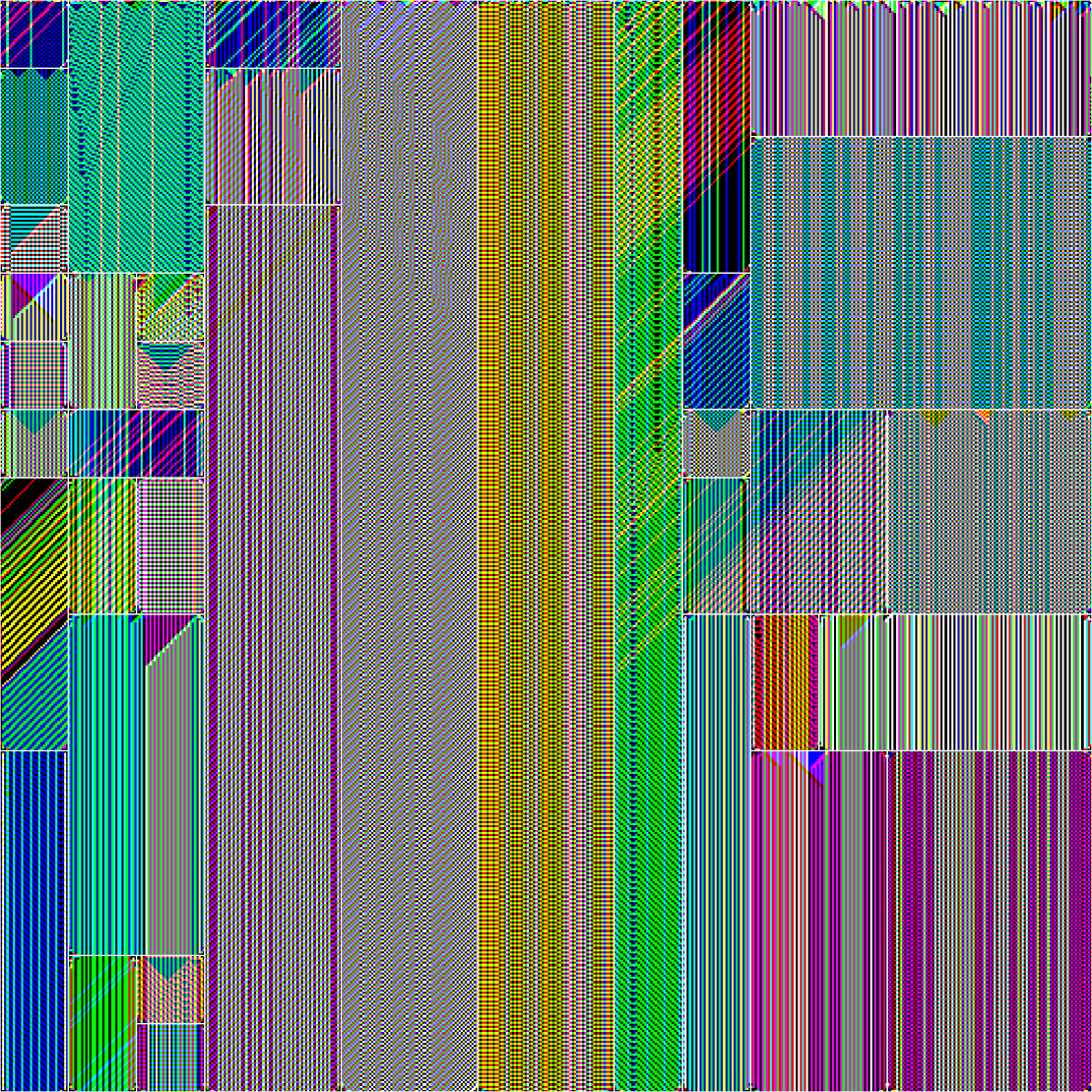 RULES (for Elementary Cellular Automata) #250