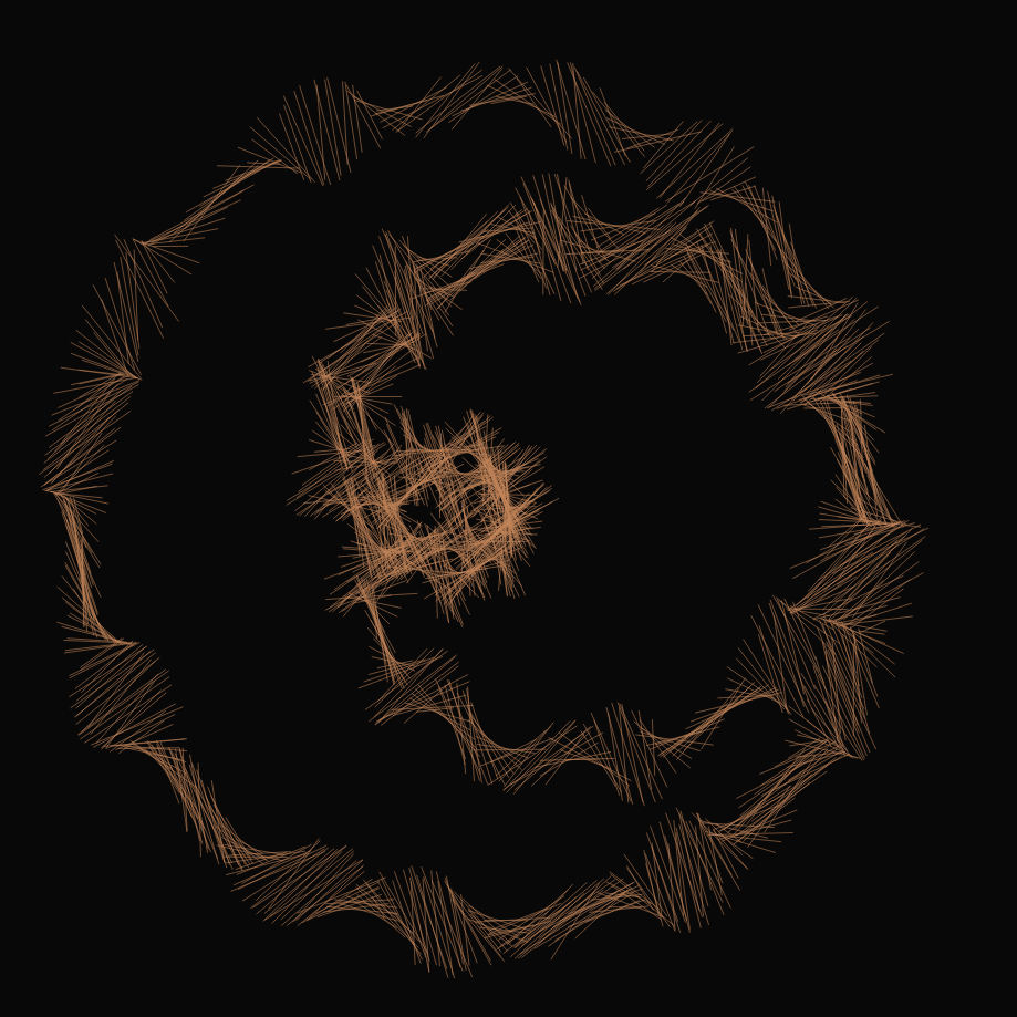 The Noise #12964