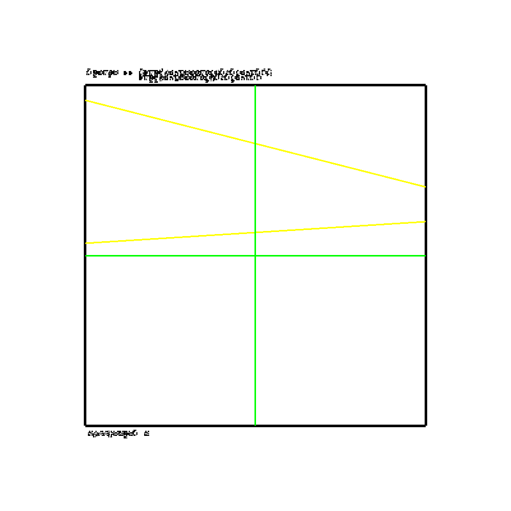 Glipsian Early Warning Collision Detection #35