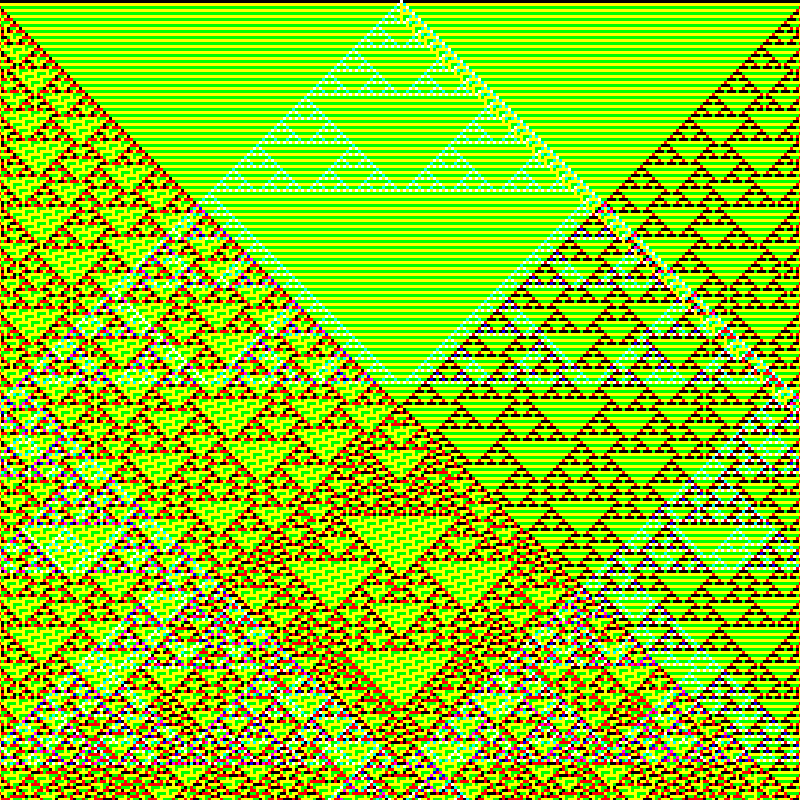 RGB Elementary Cellular Automaton #909