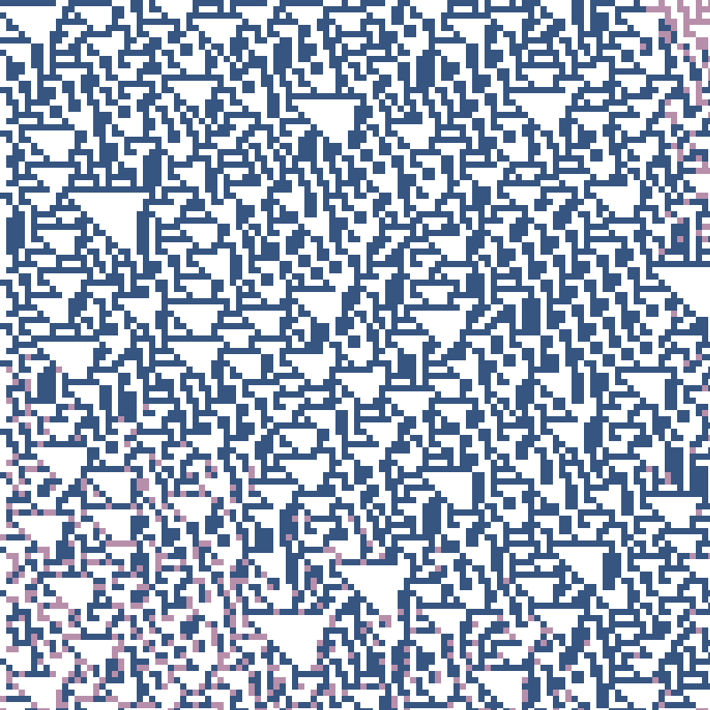 Colored Elementary Cellular Automaton #74