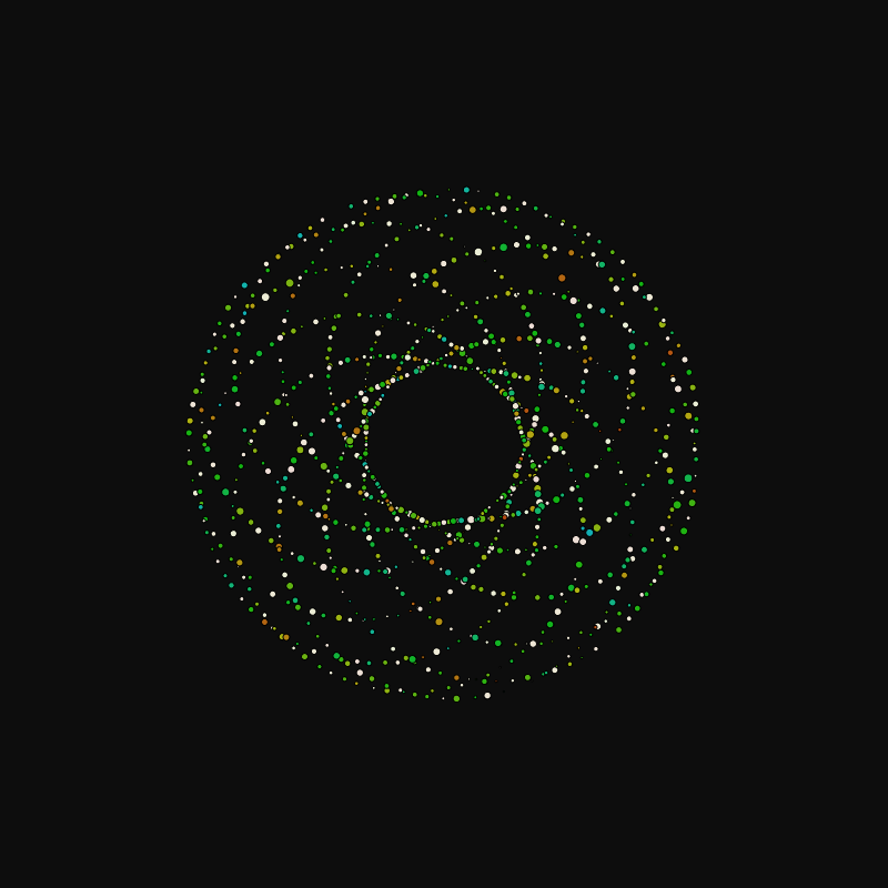 rotating particles #245