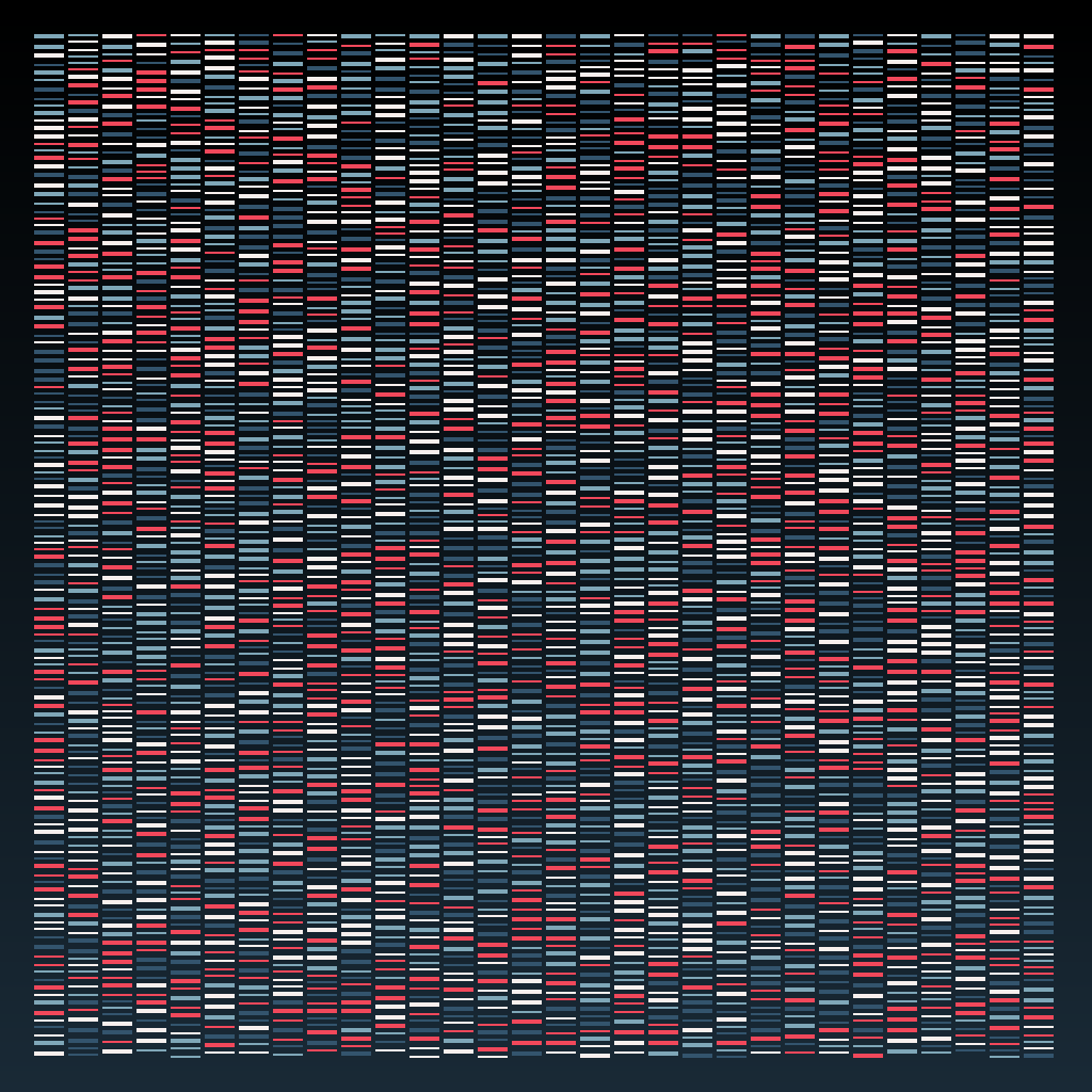 Deoxyribonucleic Acid Sequence | BDC #20