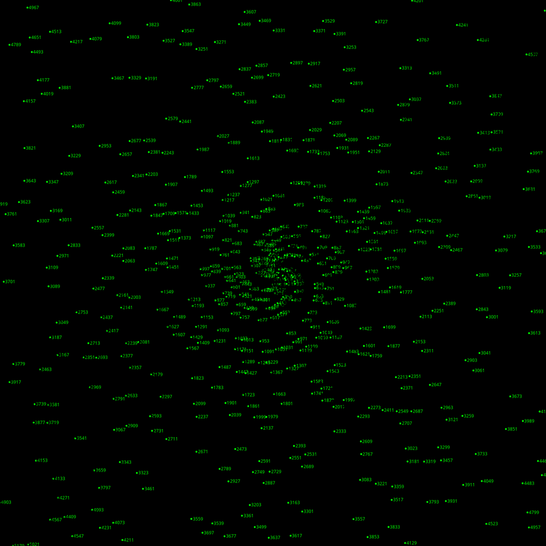 Polar Plot of Numbers #73