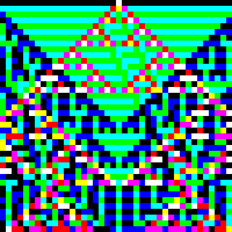 RGB Elementary Cellular Automaton #895