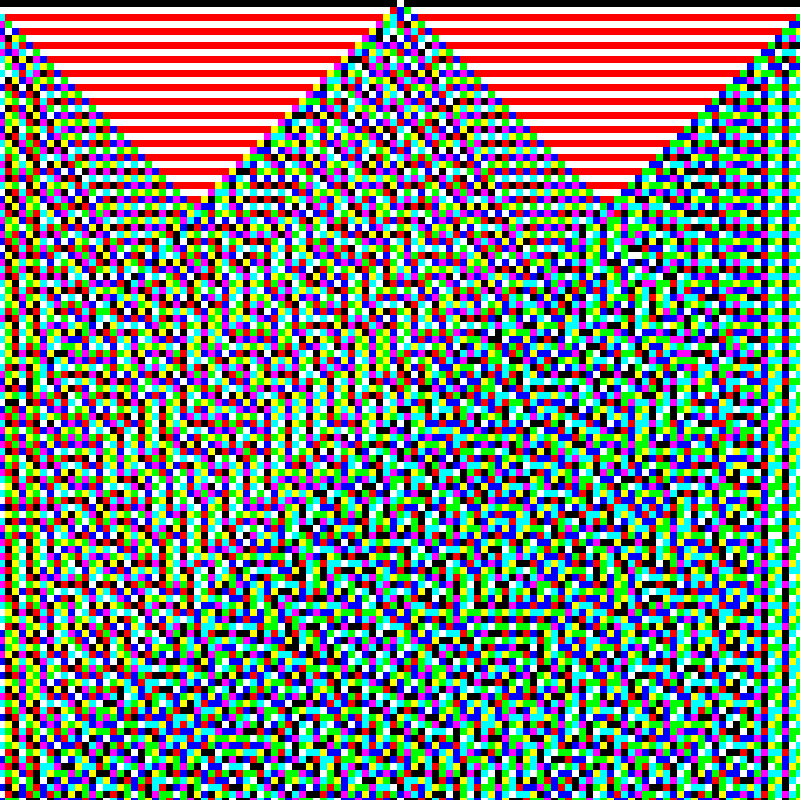 RGB Elementary Cellular Automaton #499