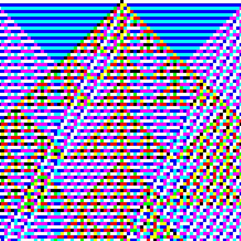 RGB Elementary Cellular Automaton #75