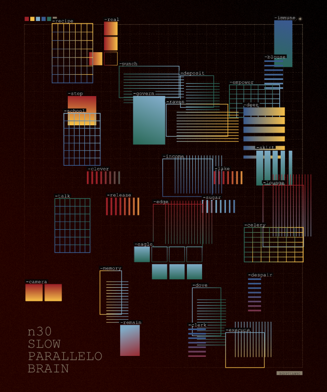 Sparsely Populated Grid #170