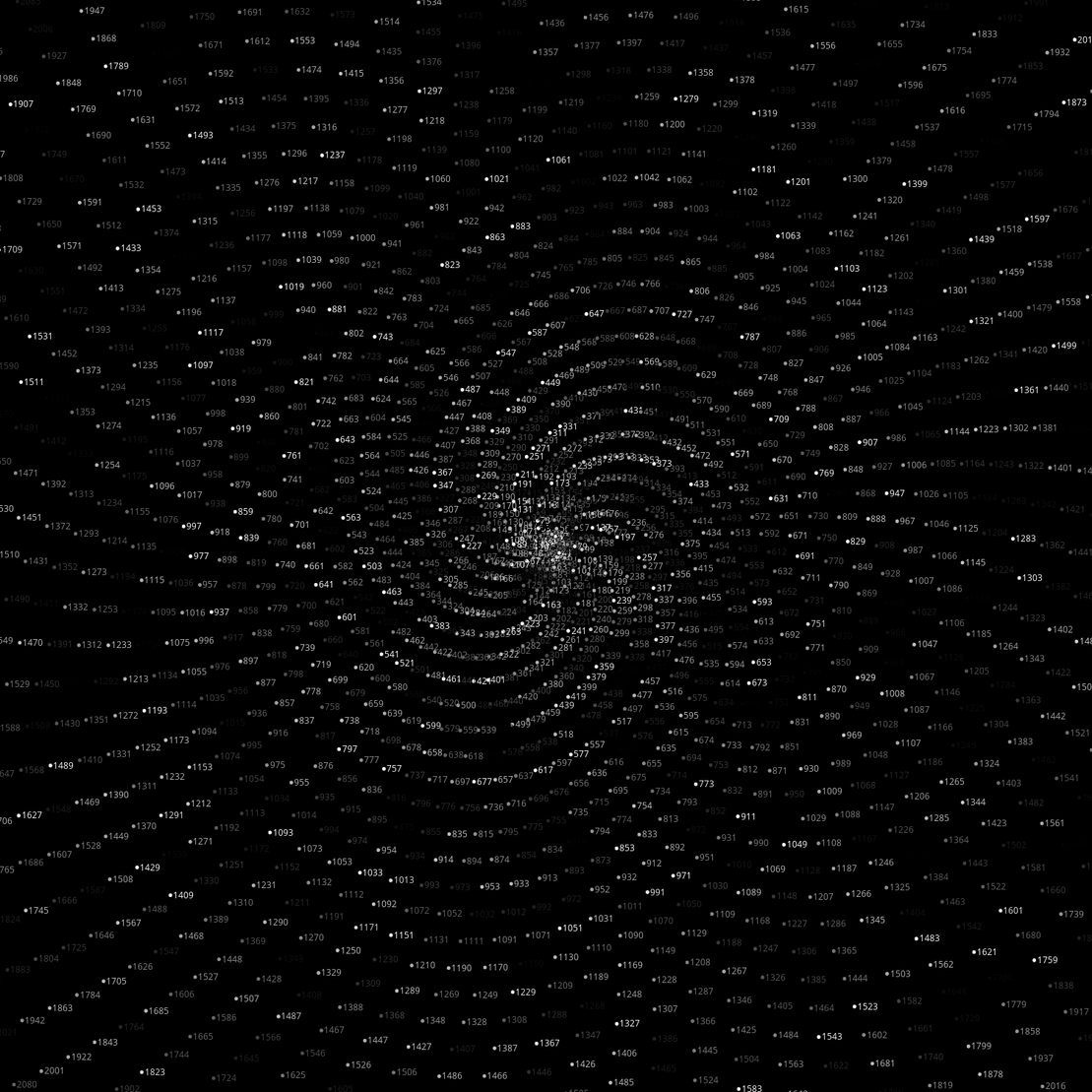 Polar Plot of Numbers #176