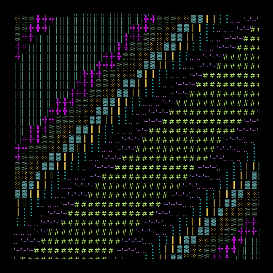 g l y p h #124220