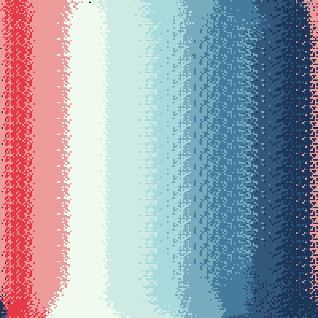 Dithered Gradients #420