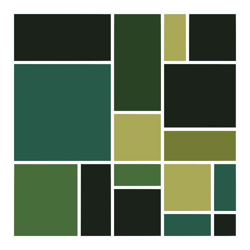 Digital Gardens #129
